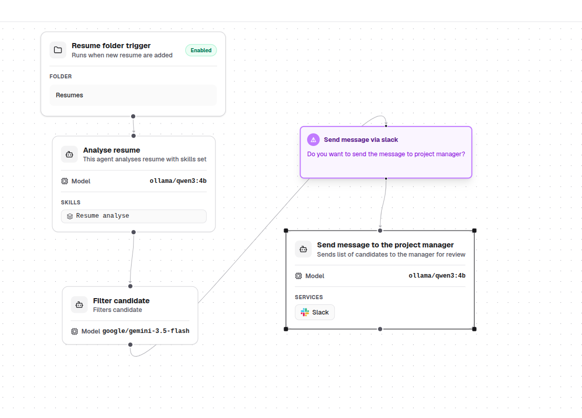 Resume Analysis Workflow Canvas